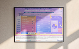 Plakat PSO 2025